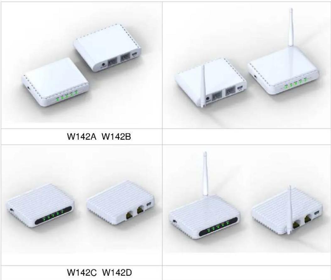 Longshine LCSWARCN - Wireless 11n 1T1R Routeur - 1