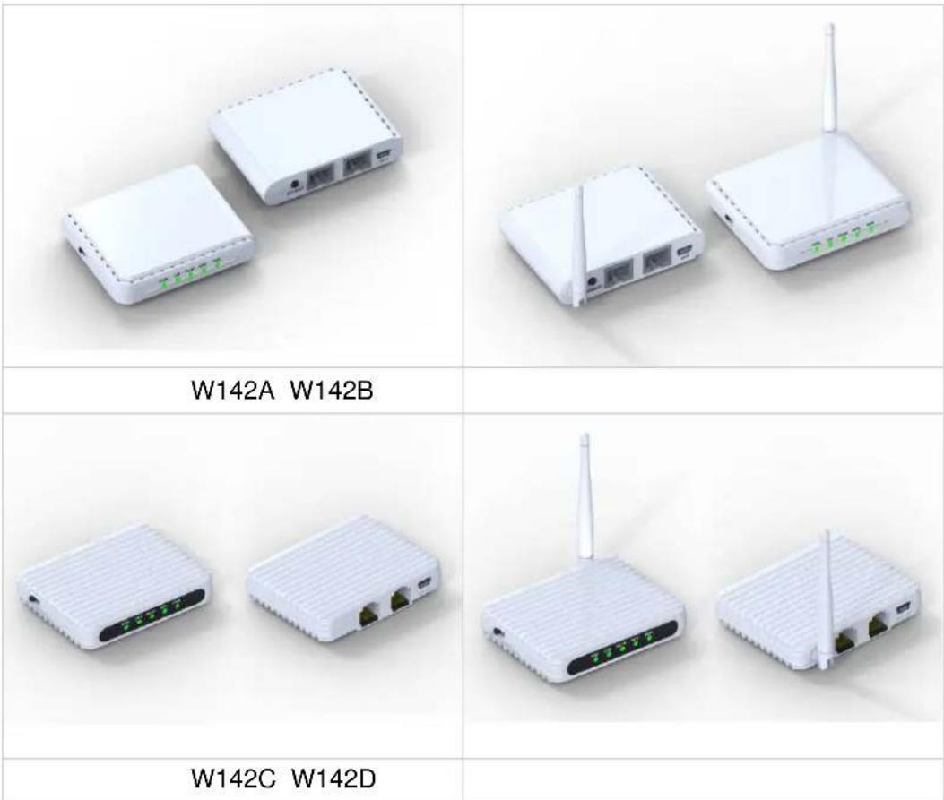 Longshine LCSWARCN - Wireless 11n 1T1R Router - 1