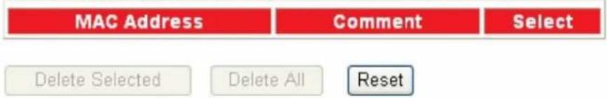 Longshine LCSWARCN - Wireless Access Control - 2