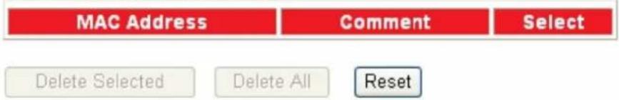 Longshine LCSWARCN - Wireless Access Control - 2