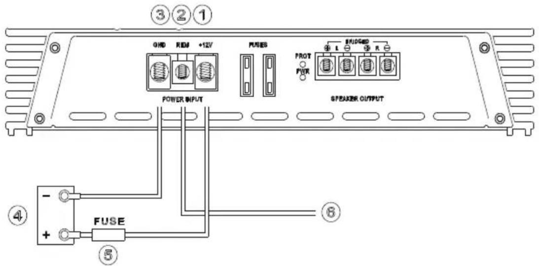 MAC AUDIO ZX 2000 - 图5操作Sイツ子系と入出力端子 - 1