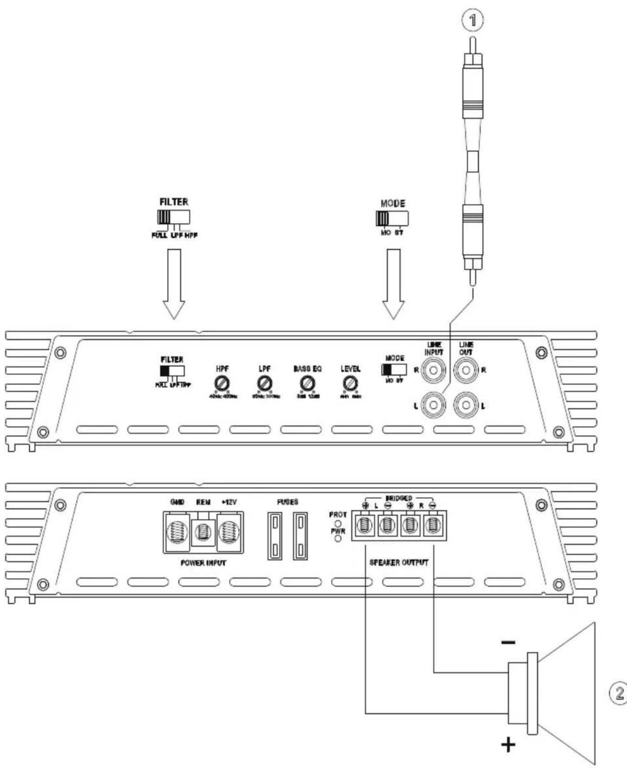 MAC AUDIO ZX 2000 - 图5操作Sイツ子系と入出力端子 - 5