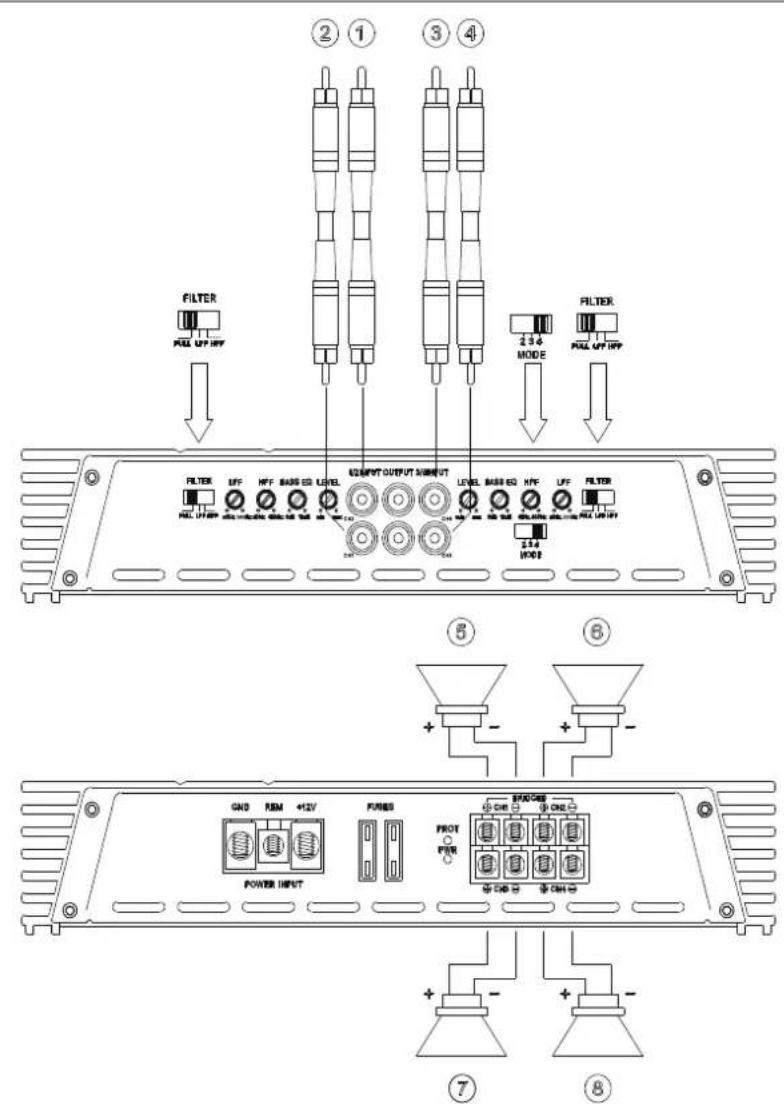 MAC AUDIO ZX 4000 - 图5 2汉子木尔一 - 2