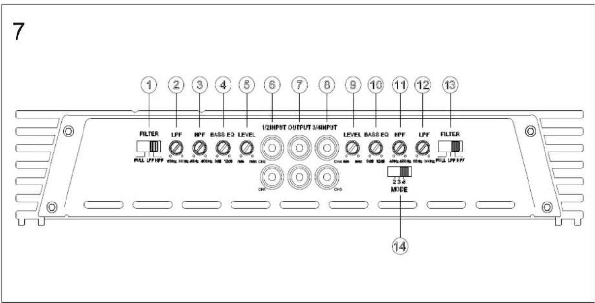 MAC AUDIO ZX 4000 - 图5 2汉子木尔一 - 7