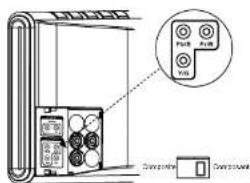 Logic3 WIS030K - Réglage de la connexion vidéo - 2