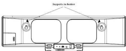 Logic3 WIS030K - Fixation de l'i-Station à un mur - 1