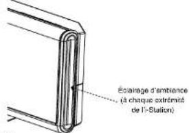 Logic3 WIS030K - Pour régler la luminosité du lcd/de l'éclairage d'ambiance - 1