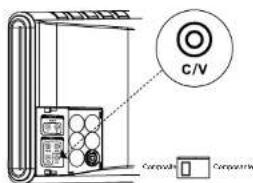 Logic3 WIS030K - Réglage de la connexion vidéo - 1