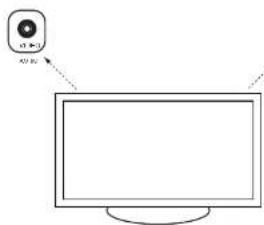 Logic3 WIS030K - Réglage de la connexion vidéo - 3