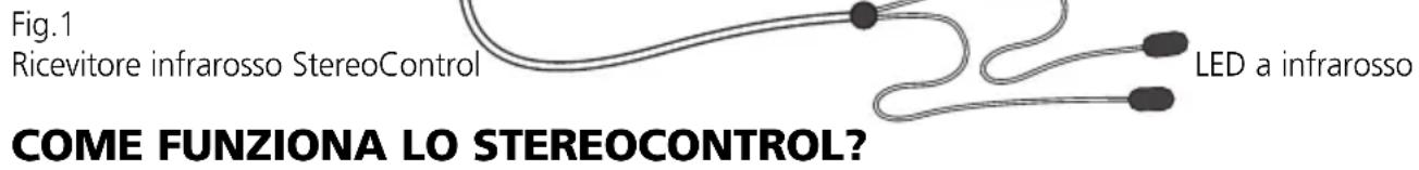 MARMITEK StereoControl - INTRODUZIONE - 1