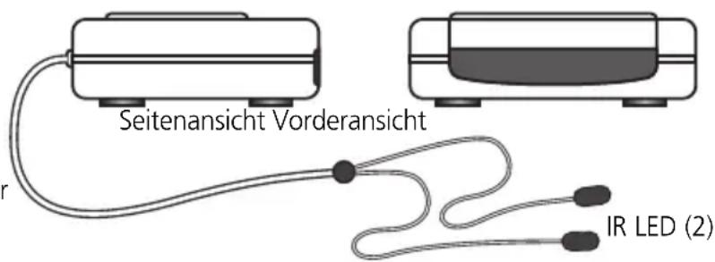 MARMITEK StereoControl - EINFUHRUNG - 1