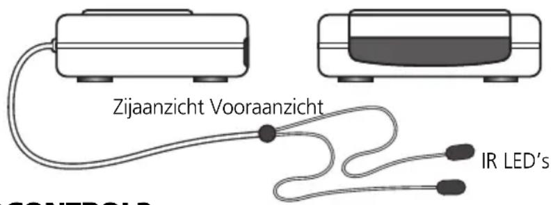 MARMITEK StereoControl - INTRODUCTIE - 1