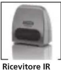 MARMITEK PowermidXS - Ricevitore IR aggiantivo Art n°. 09773v - 2