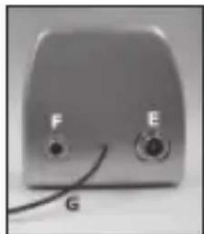 MARMITEK PowermidXS - See figure 1. - 1