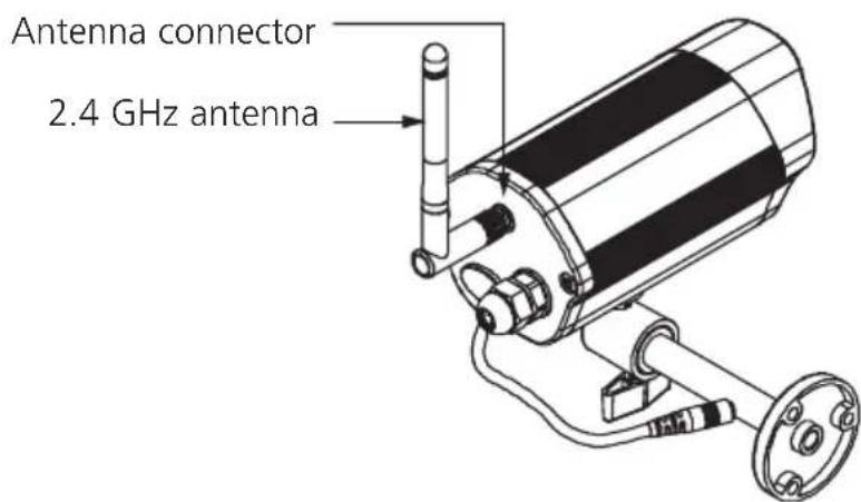 MARMITEK GigaCam 4 - HOW TO ACTIVATE THE CAMERA - 1