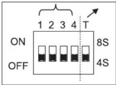MARMITEK GigaCam 4 - AUTOMATICALLY SWITCHING BETWEEN CAMERA IMAGES - 1