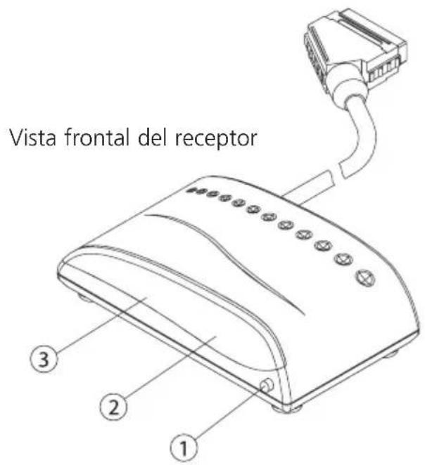 MARMITEK GigaCam 4 - EMPLEO DE LA CAMARA - 3