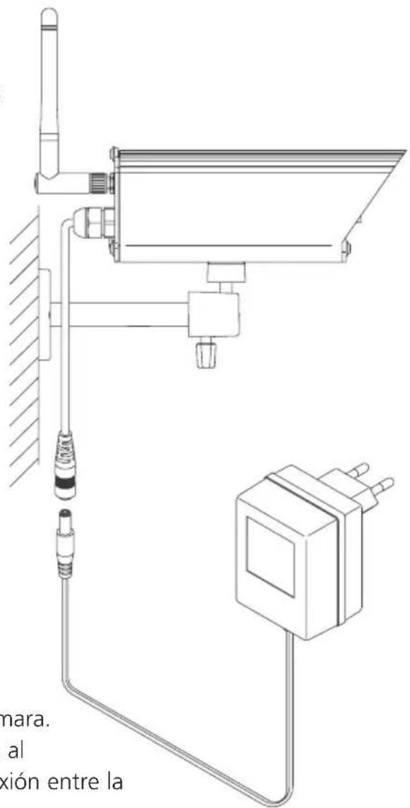 MARMITEK GigaCam 4 - MONTAJE DE LA CAMARA - 1