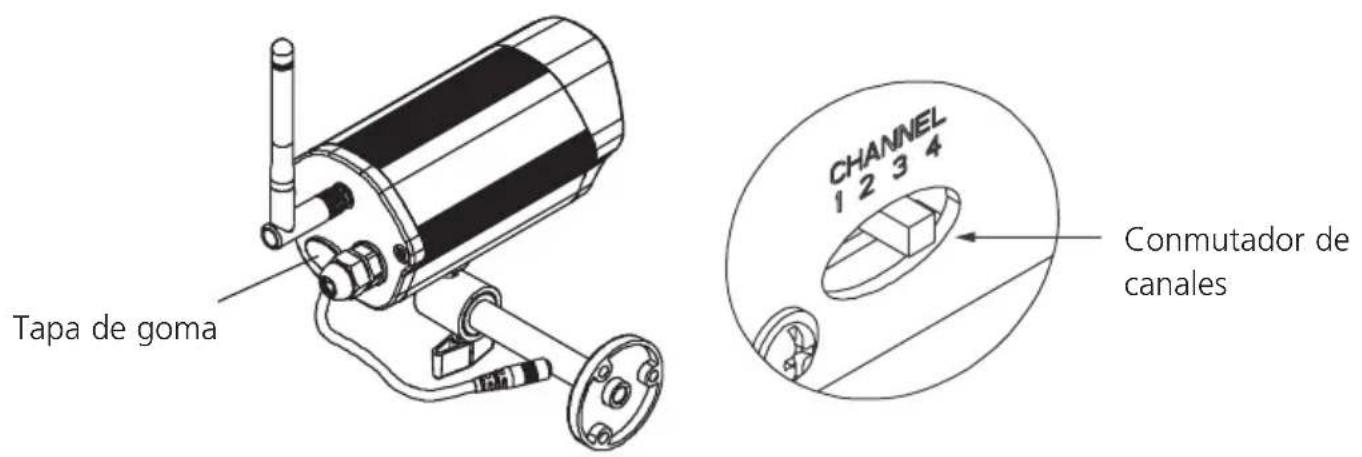 MARMITEK GigaCam 4 - EMPLEO DE LA CAMARA - 2