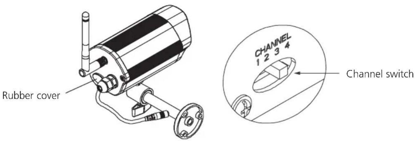 MARMITEK GigaCam 4 - HOW TO ACTIVATE THE CAMERA - 2