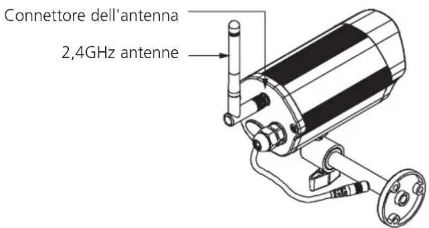 MARMITEK GigaCam 4 - MESSA IN FUNZIONE DELLA TELECAMERA - 1