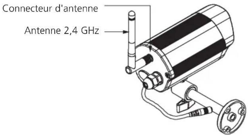 MARMITEK GigaCam 4 - MISE EN SERVICE DE LA CAMERA - 1