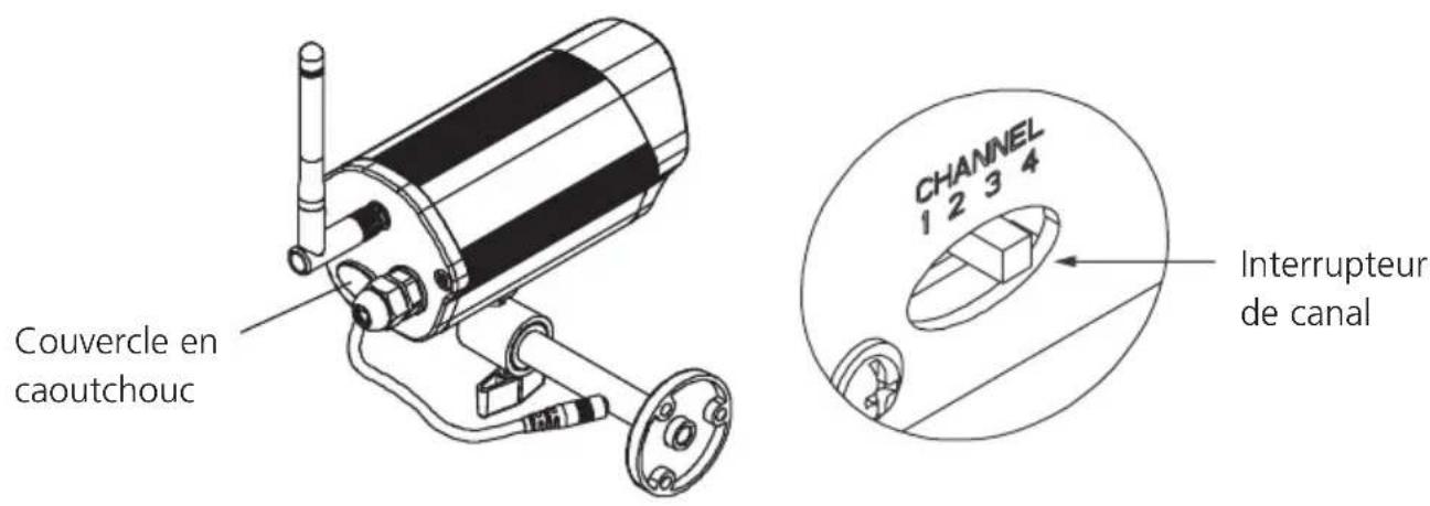 MARMITEK GigaCam 4 - MISE EN SERVICE DE LA CAMERA - 2
