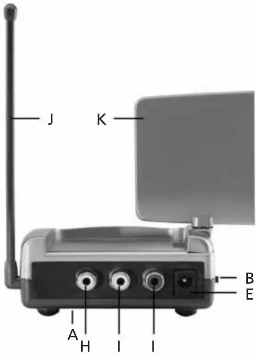 MARMITEK Extra 2.4 GHz Receiver - GHz RECEIVER - 1