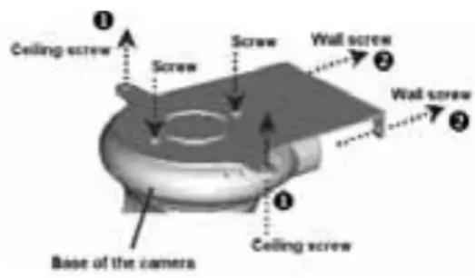 MARMITEK IP RoboCam 8 - COLLEGAMENTO DEL CAVO ETHERNET - 1