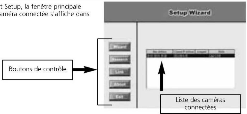 MARMITEK IP RoboCam 8 - Utilisation de l'assistant SETUP - 1