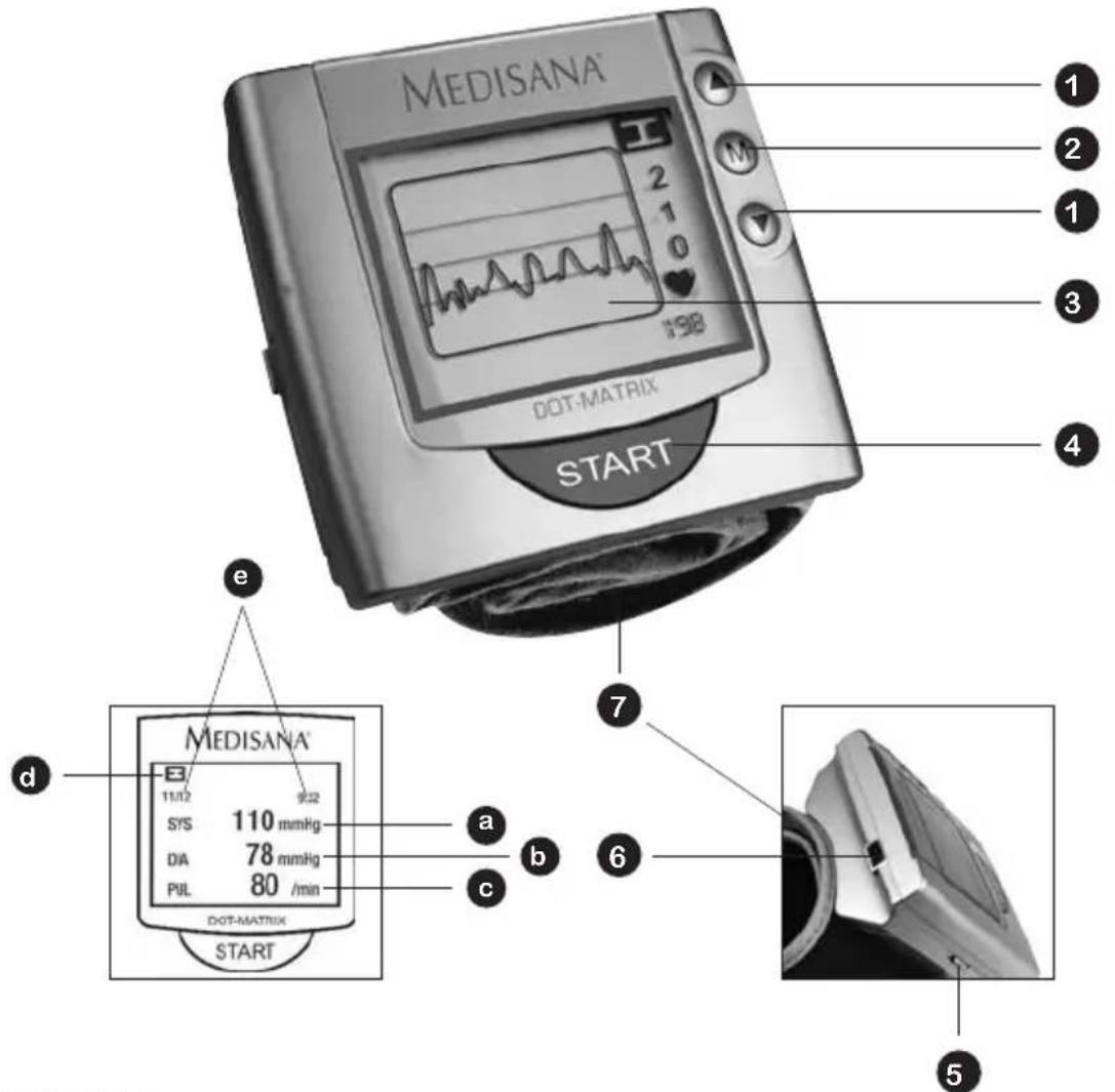 MEDISANA HGD - 1