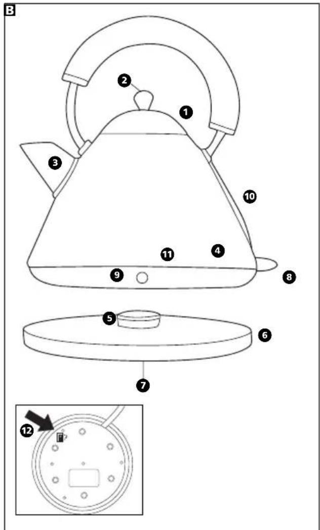 MORPHY RICHARDS 43687 - Cabo de alimentação - 3