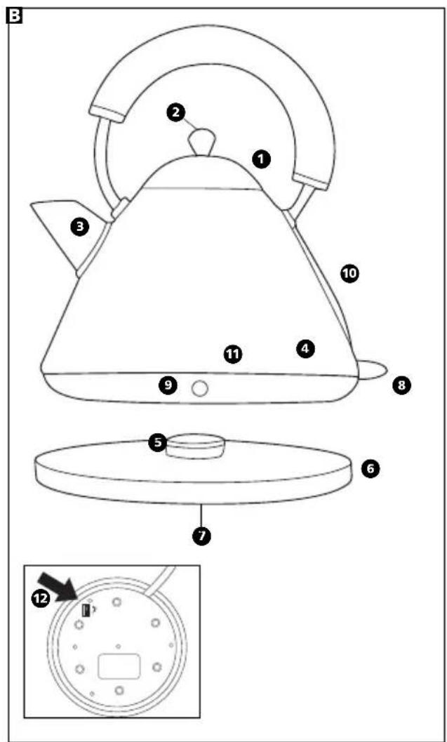 MORPHY RICHARDS 43687 - Cavo di rete - 1