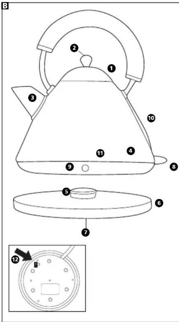 MORPHY RICHARDS 43687 - Llenado de la tetera - 1