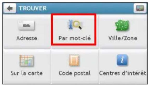 MIO Navman F450 - Comment rechercher un CI par mot-clé ? - 2