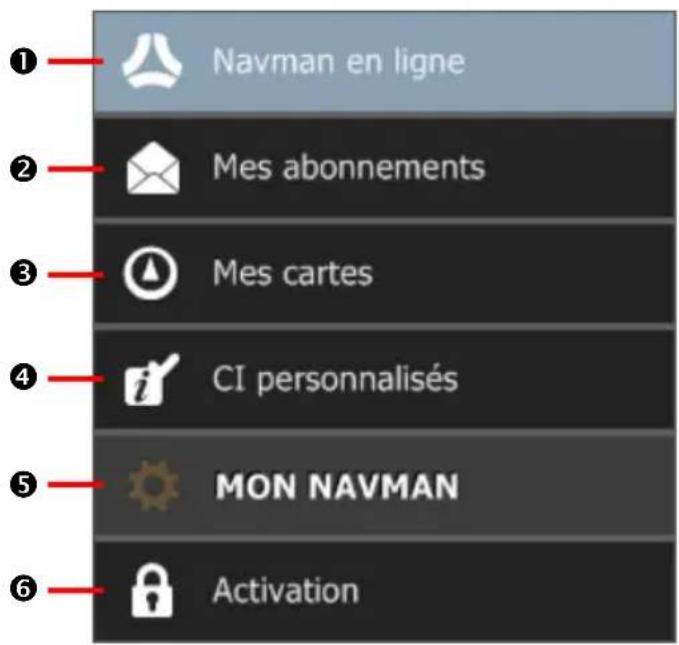 MIO Navman F450 - Menu NavDesk - 1