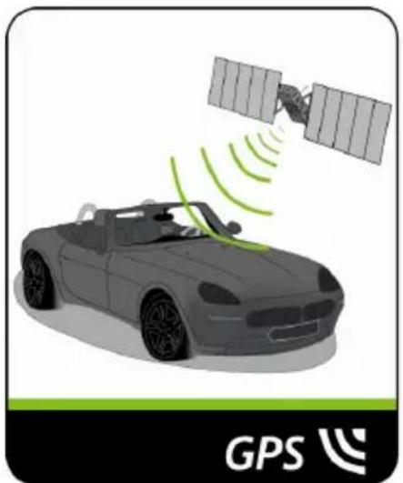 MIO Navman F450 - Comment mon Navman réceptionne-t-il les signaux GPS ? - 1