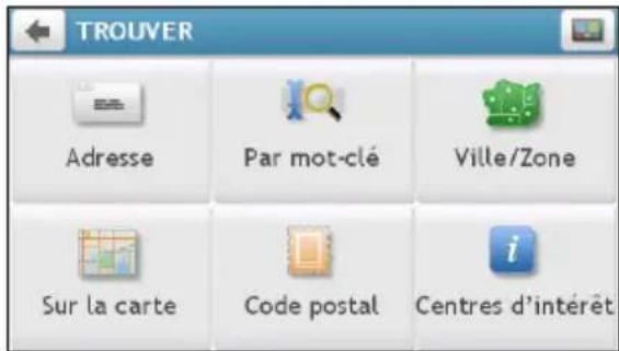 MIO Navman F450 - Comment naviguer sur les écrans des menus ? - 2