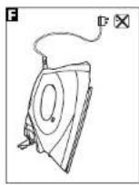 MORPHY RICHARDS Precise - Abschaltung - 4