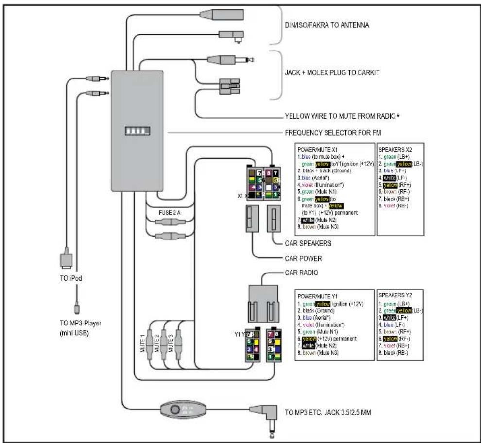 MR HANDSFREE Blue Switch Pro - ΧΡΗΣΗ ΜΕ ΣΥΣΚΕΥΗ ΗΧΟΥ - 1