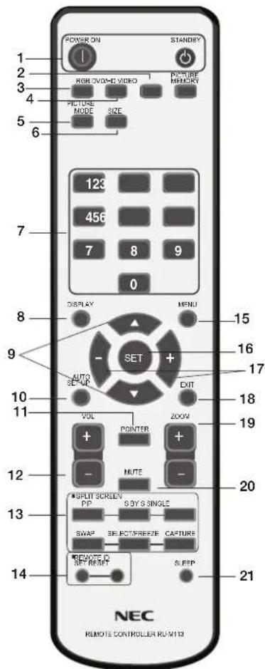 NEC PlasmaSync 42XP10 - Функцип пьыдостацноногу уравлени - 1