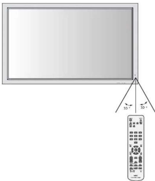 NEC PlasmaSync 42XP10 - Uzaktan Kumandanin Kullanilmasi - 1
