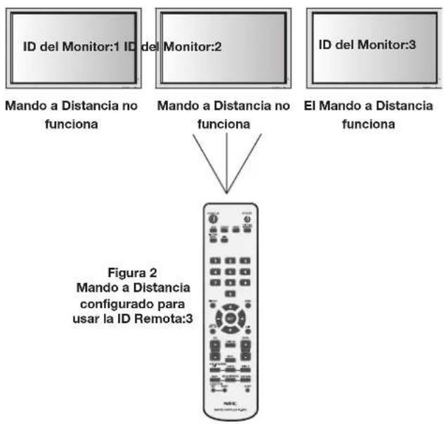 NEC PlasmaSync 42XP10 - USAR EL MODO ID DEL MANDO A DISTANCIA - 2