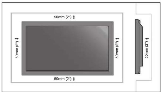 NEC PlasmaSync 42XP10 - Emplacement de Montage - 2