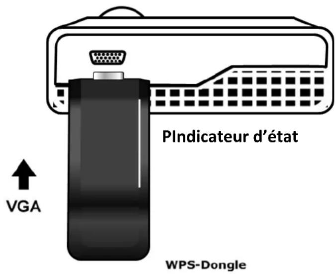 OPTOMA WU5205 - Guide de démarrage - 1