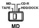 ONKYO CS535 - RI MODE switch - 12