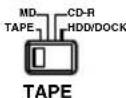 ONKYO CS535 - RI MODE switch - 11