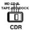 ONKYO CS535 - RI MODE-Schalter - 13