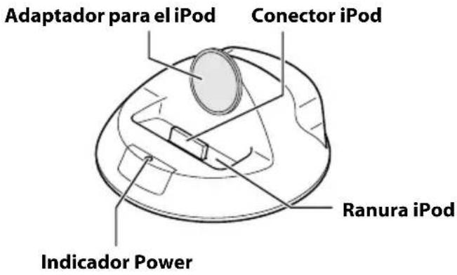 ONKYO CS535 - Descripción del RI Dock - 1