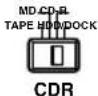 ONKYO CS535 - Interruttore RI MODE - 13